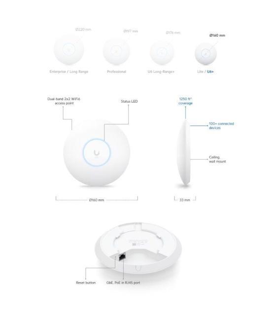 Punto de acceso ubiquiti unifi u6+