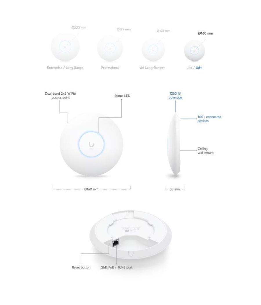 Punto de acceso ubiquiti unifi u6+
