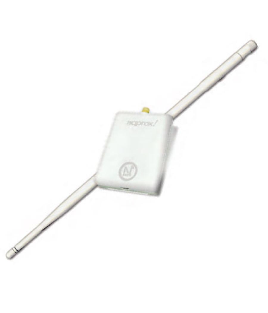 Wifi usb 150mb approx alta ganancia (3000mw) + antena desmontable 11db appusb150h3