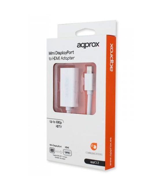 Adaptador minidp a hdmi approx version 2 appc12v2