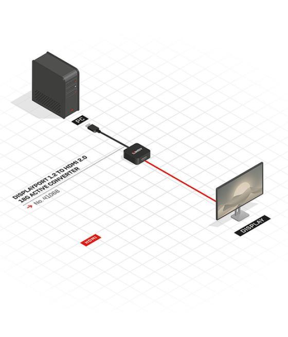 Lindy 41068 adaptador de cable de vídeo 1,5 m DisplayPort HDMI tipo A (Estándar) Negro