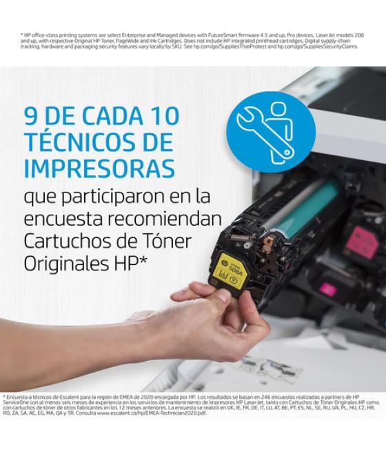 HP Unidad de extracción de tóner Color LaserJet CE254A