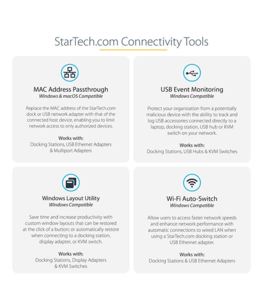 StarTech.com Dock USB-C y USB-A - Dock Station Universal Híbrido para 2 Monitores HDMI 4K 60Hz DisplayPort - Hub USB 3.1 Gen 1 -