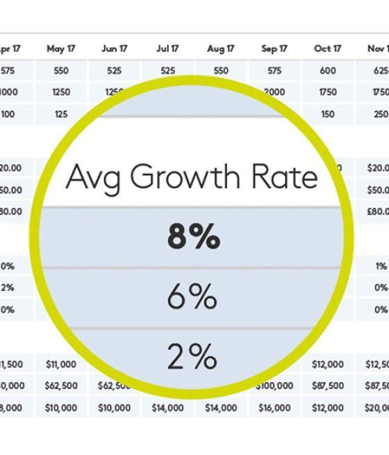 Logitech Spotlight apuntador inalámbricos Bluetooth/RF Gris