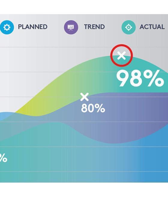 Logitech Spotlight apuntador inalámbricos Bluetooth/RF Gris