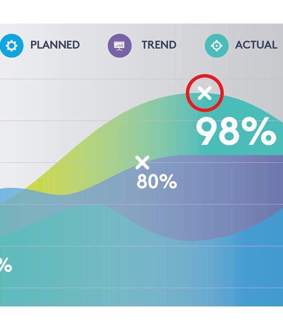 Logitech Spotlight apuntador inalámbricos Bluetooth/RF Gris
