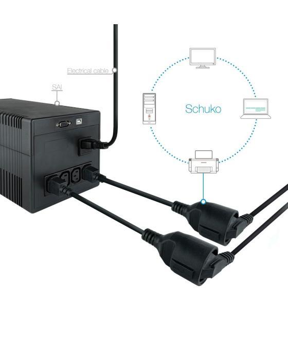 Cable adaptador c14 - m a cee7 - h - 16a - 25cm nanocable