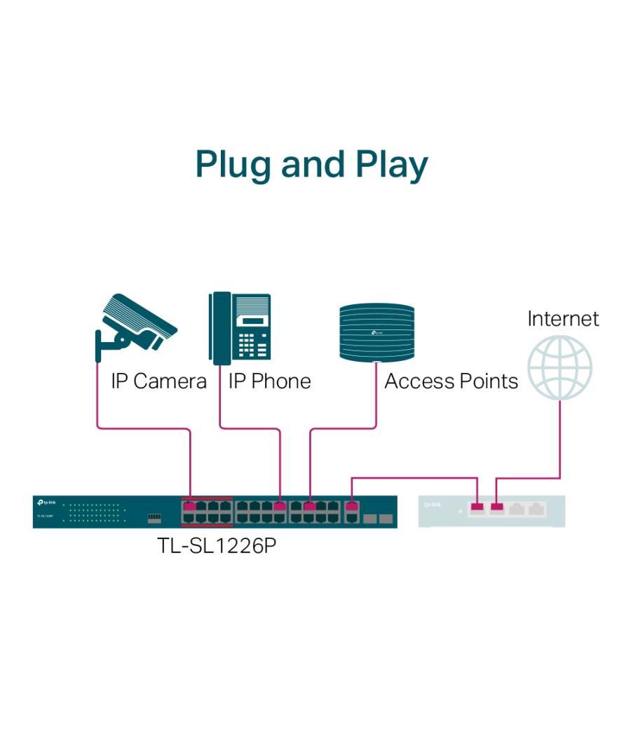 Switch 26 puertos tp - link tl - sl1226p 24 puertos 10 - 100 2 puertos poe+