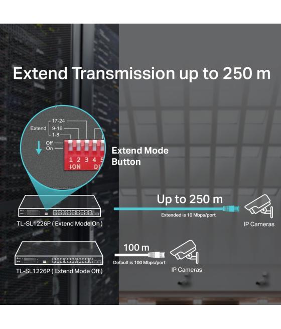 Switch 26 puertos tp - link tl - sl1226p 24 puertos 10 - 100 2 puertos poe+