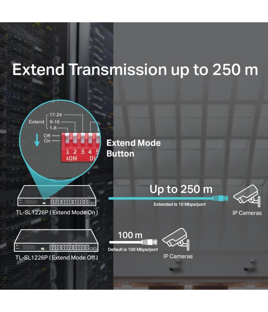 Switch 26 puertos tp - link tl - sl1226p 24 puertos 10 - 100 2 puertos poe+