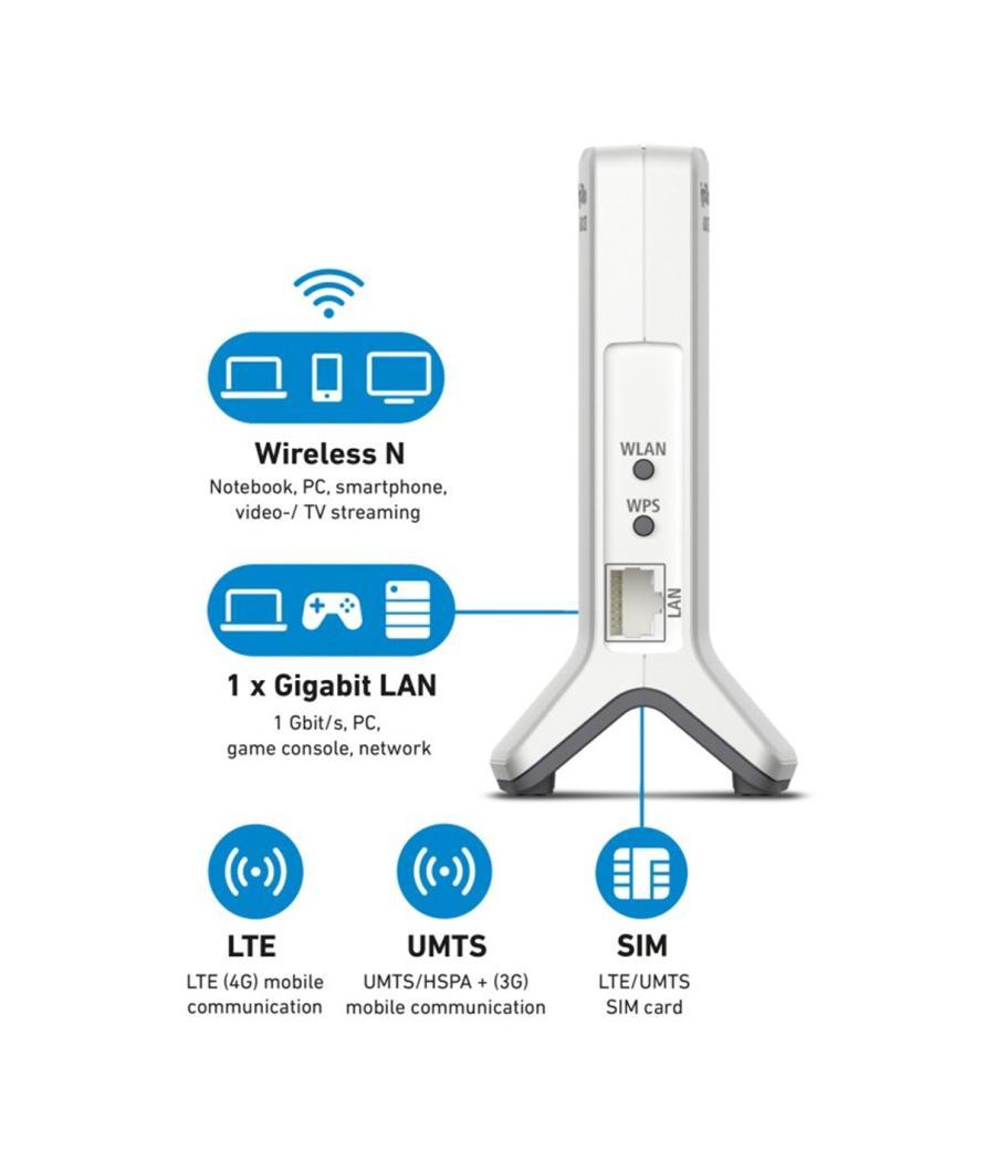 Router wifi fritz! box 6820 lte