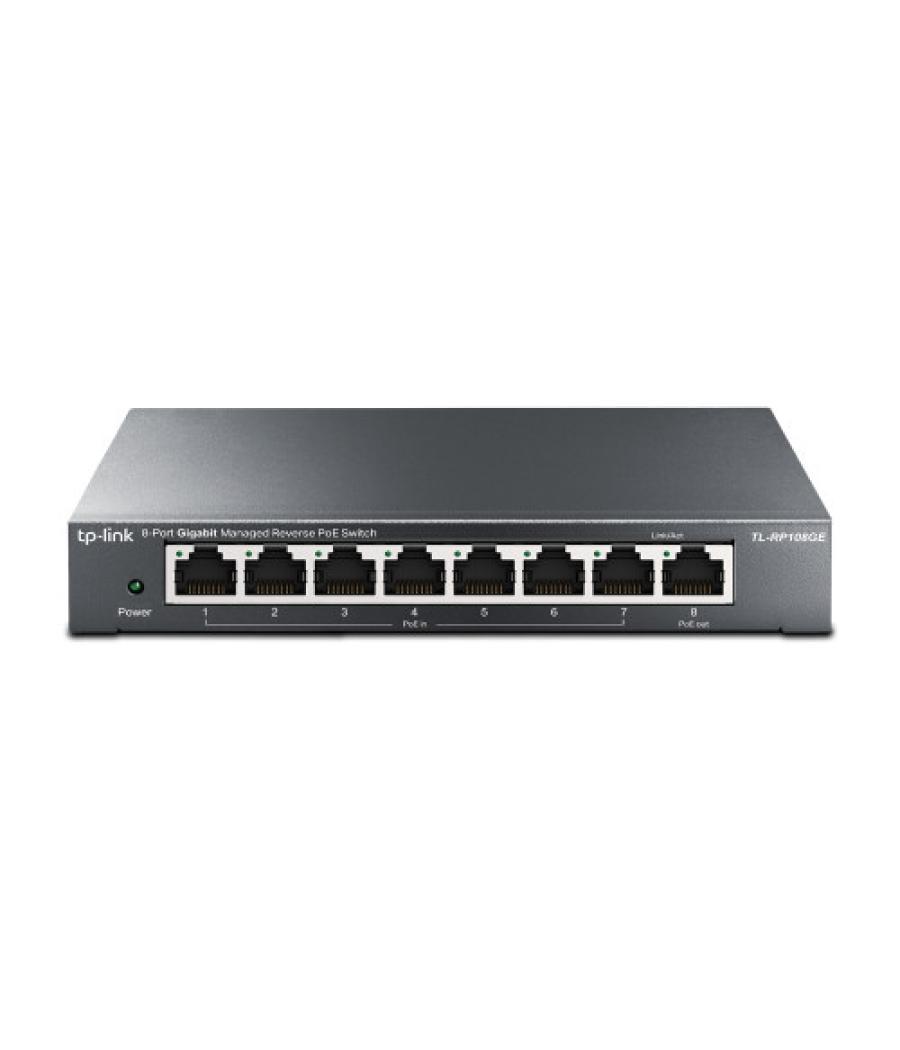 Tp-link tl-rp108ge switch gestionado l2 gigabit ethernet (10/100/1000) energía sobre ethernet (poe) negro