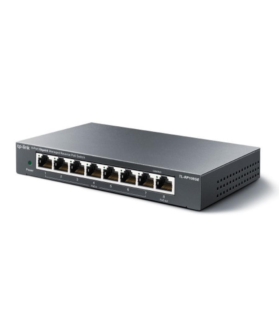 Tp-link tl-rp108ge switch gestionado l2 gigabit ethernet (10/100/1000) energía sobre ethernet (poe) negro