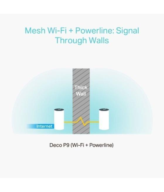 Sistema mesh tp-link deco p9 2200mbps/ 2.4ghz 5ghz/ pack de 2