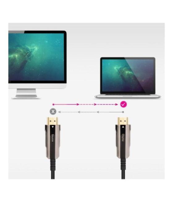 Nanocable cable hdmi v2.0 aoc 4k@60hz 18gbps negro 20 m