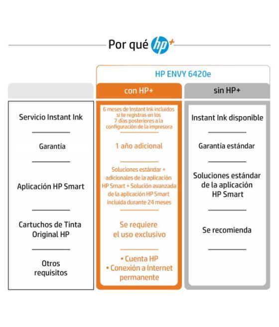 Hp envy 6420e inyección de tinta térmica a4 4800 x 1200 dpi 10 ppm wifi