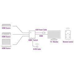 EWENT EW3730 Switch HDMI 4K 3x1con mando distancia - Imagen 5