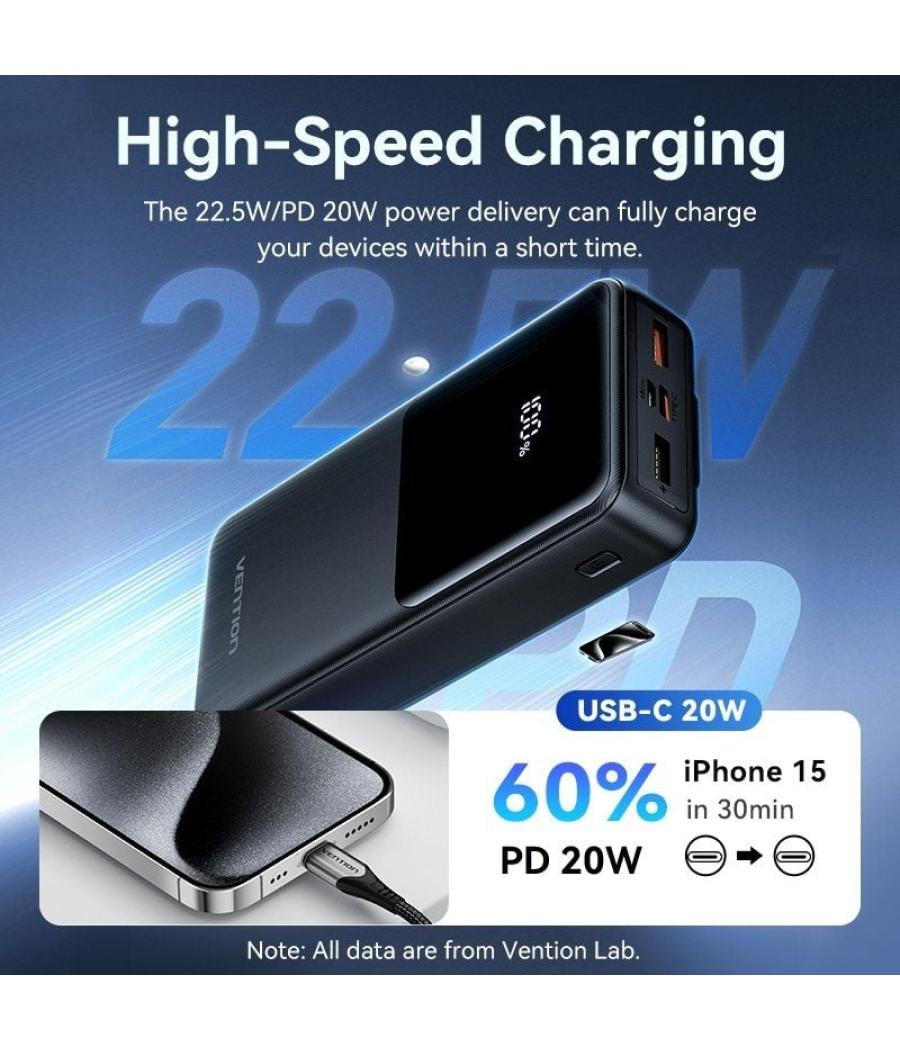 Powerbank 20000mah vention fhpb0/ 22.5w/ negra/ incluye cable usb tipo-c y lightning