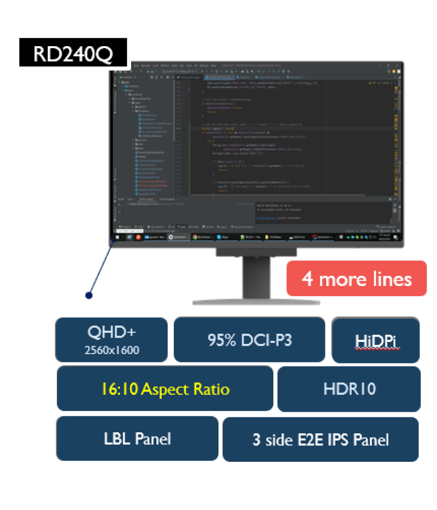 Monitor para programacion benq rd240q 24.1" ips wqxga ,2560 x 1600, 95% p3, antideslumbramiento, usb-c pd90w., 16:10 hdr10