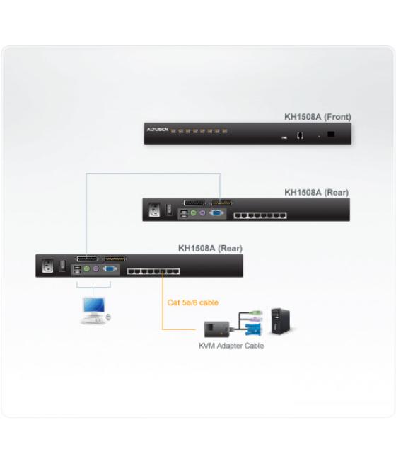 Aten kh1508a interruptor kvm montaje en rack negro