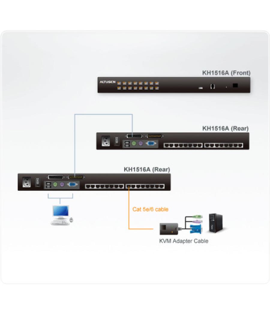 Aten kh1516a interruptor kvm negro