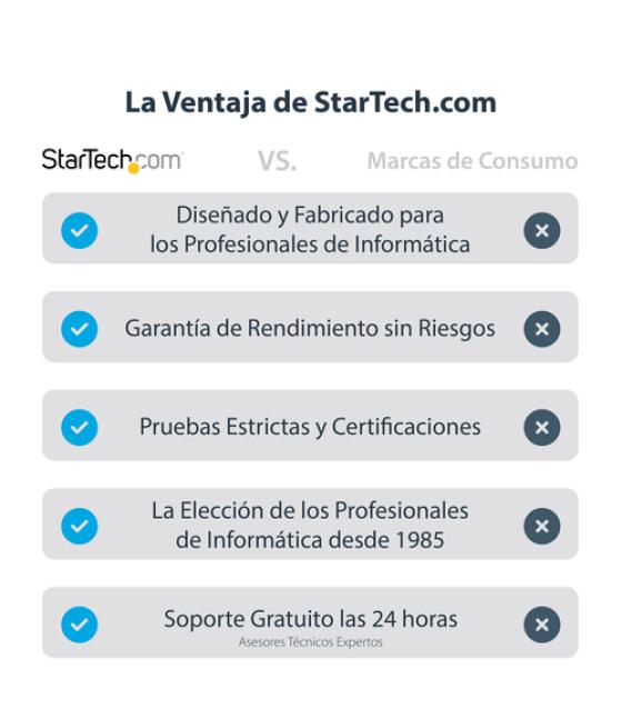 StarTech.com Adaptador Crash Cart USB con Transferencia de Ficheros y Captura de Vídeo