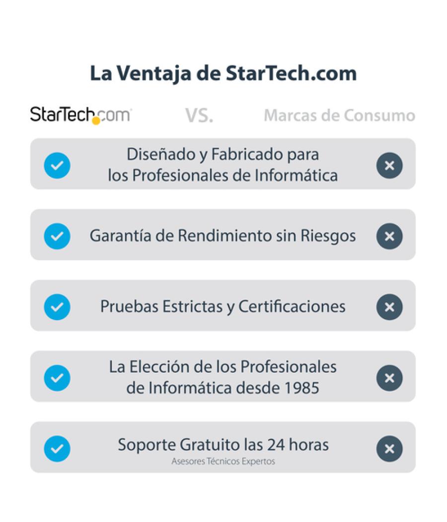 StarTech.com Adaptador Crash Cart USB con Transferencia de Ficheros y Captura de Vídeo