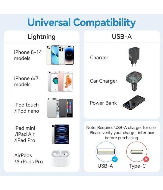 Cable usb 2.0 lightning vention lamph/ usb macho - lightning macho/ 480mbps/ 2m/ rosa