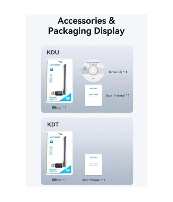 Adaptador usb - wifi vention kdub0/ 650mbps/ incluye drivers