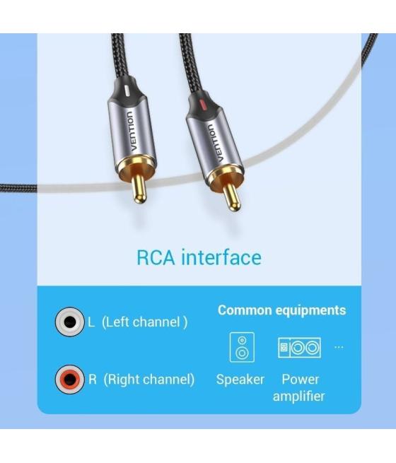 Cable conversor vention bguhg/ 2x rca macho - usb tipo-c macho/ 1.5m/ gris