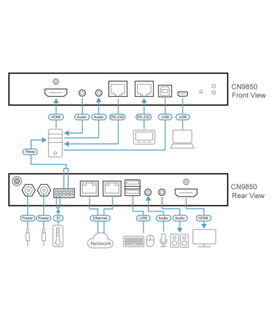 Aten cn9850-at-g interruptor kvm negro