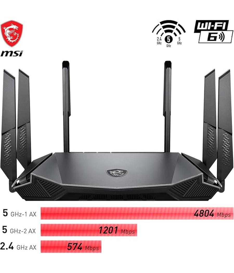 Router msi ax6600