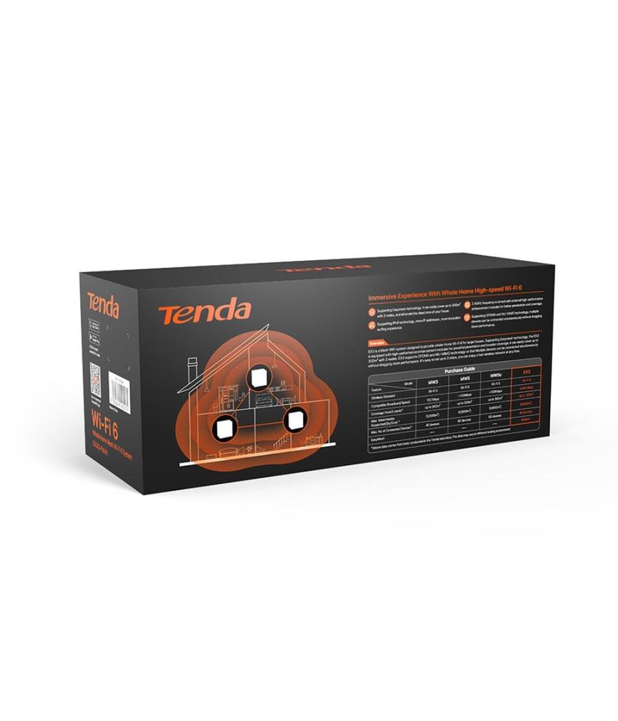 Punto de acceso wifi tenda ex3 ax1500 pack 3 unidades