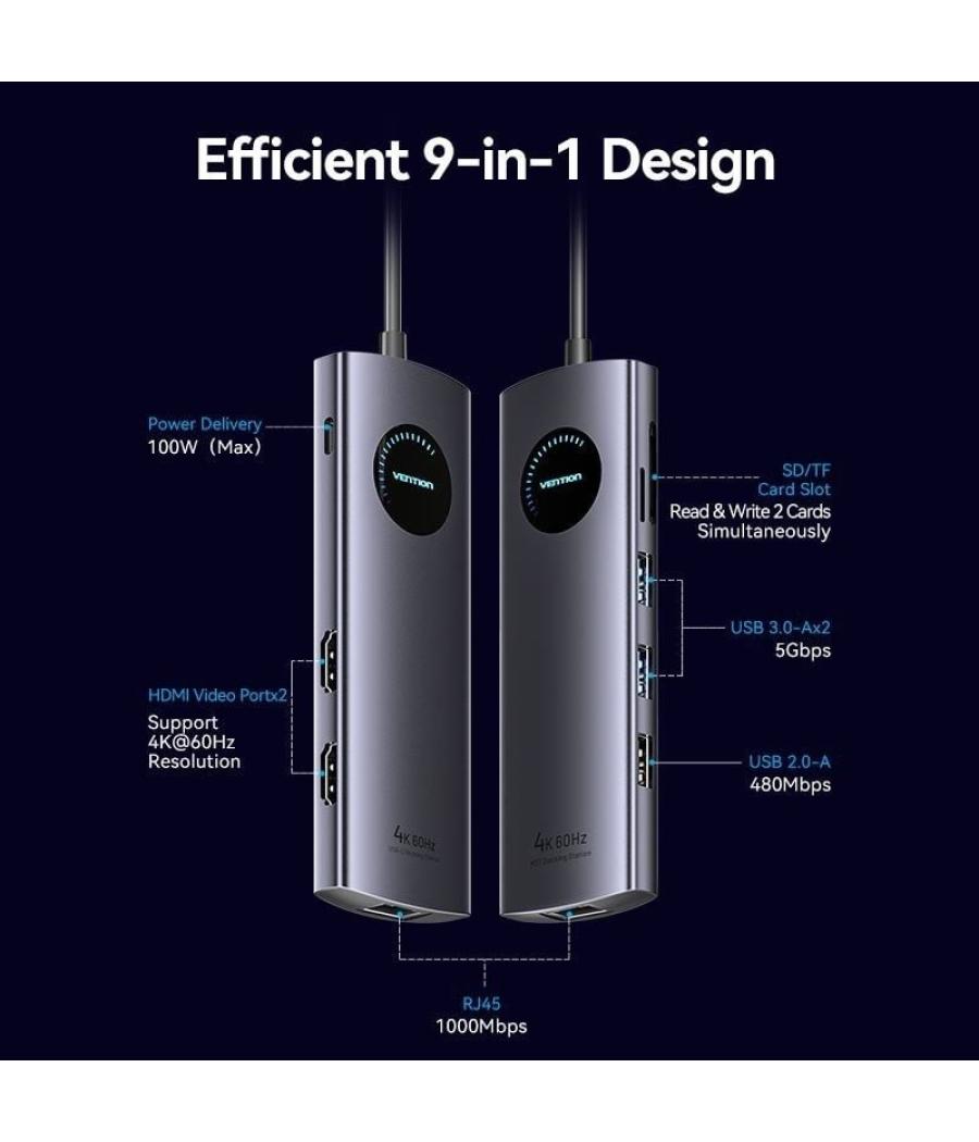 Docking usb tipo-c vention tqvhb/ 2xhdmi/ 3xusb/ 1xrj45/ 1xlector de tarjetas/ 1xusb tipo-c pd/ gris