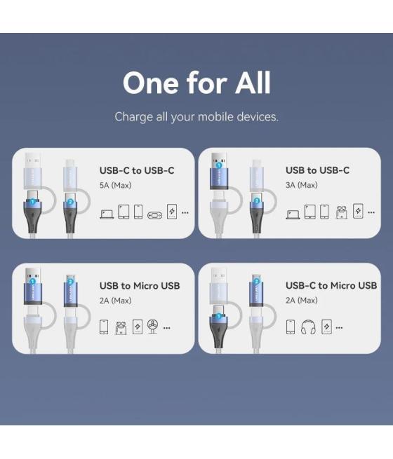Cable usb 2.0 tipo-c vention ctllf/ usb tipo-c macho - usb macho/ microusb macho - usb tipo-c macho/ hasta 100w/ 480mbps/ 1m/ ne