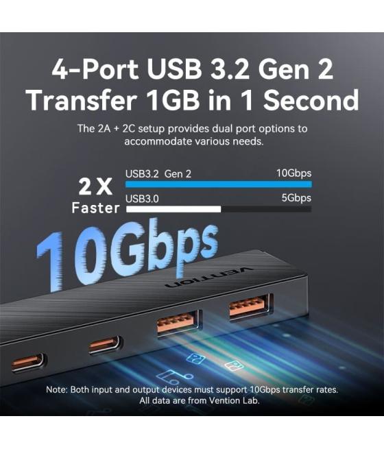 Hub usb 3.2 vention chsbb/ 2xusb tipo-c 3.2/ 2xusb 3.2/ 1xusb tipo-c/ 15cm