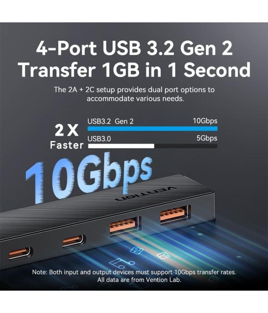 Hub usb 3.2 vention chsbb/ 2xusb tipo-c 3.2/ 2xusb 3.2/ 1xusb tipo-c/ 15cm