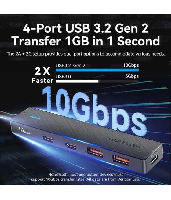 Hub usb tipo-c 3.2 vention chybb/ 2xusb tipo-c 3.2/ 2xusb 3.2/ 1xusb tipo-c/ 15cm