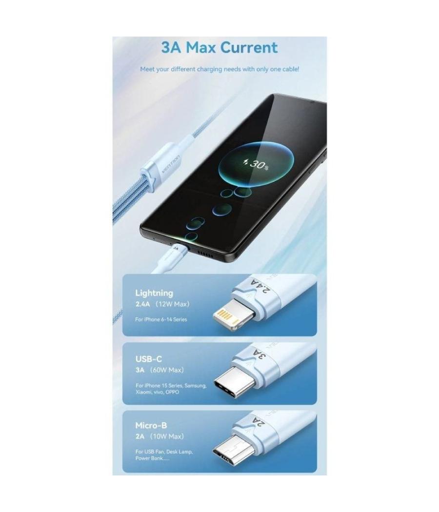 Cable usb 2.0 lightning vention ctplg/ usb macho/ usb tipo-c macho - microusb macho - lightning macho/ 1.5m/ azul