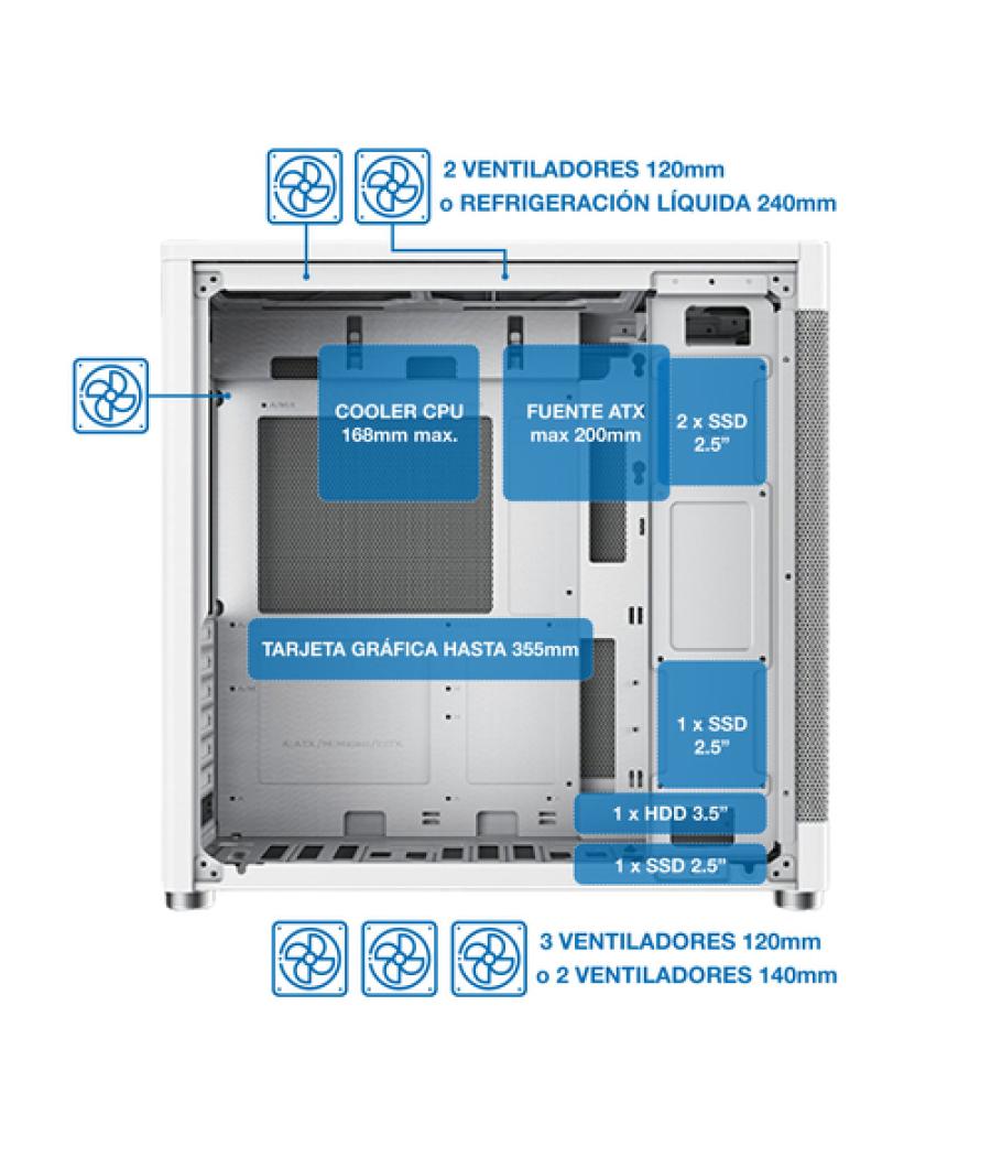 CoolBox COO-CHA-MP1-0 carcasa de ordenador Torre Blanco