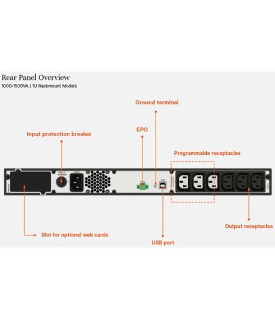 Vertiv Liebert SAI EDGE – SAI de montaje en rack line interactive 1U de 1000 VA 900 W 230 V, factor de potencia de 0,9