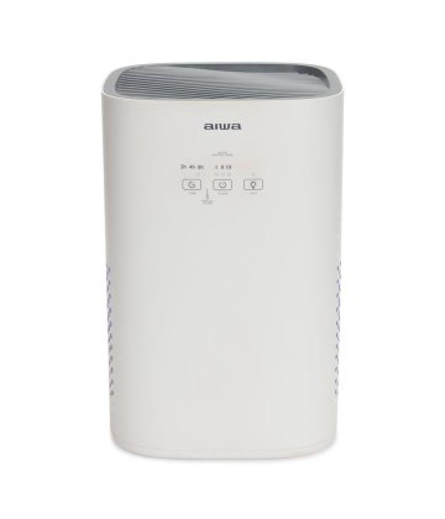 Purificador de aire aiwa pa-100 filtro hepa h13 filtracion 99,95% particulas 0,3micras ionizador