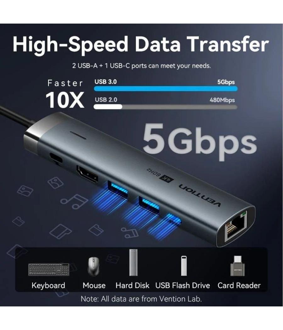 Docking usb tipo-c vention tgnhb/ 1xusb 3.2 tipo-c/ 2xusb/ 1xhdmi/ 1xrj45/ 1xusb tipo-c pd