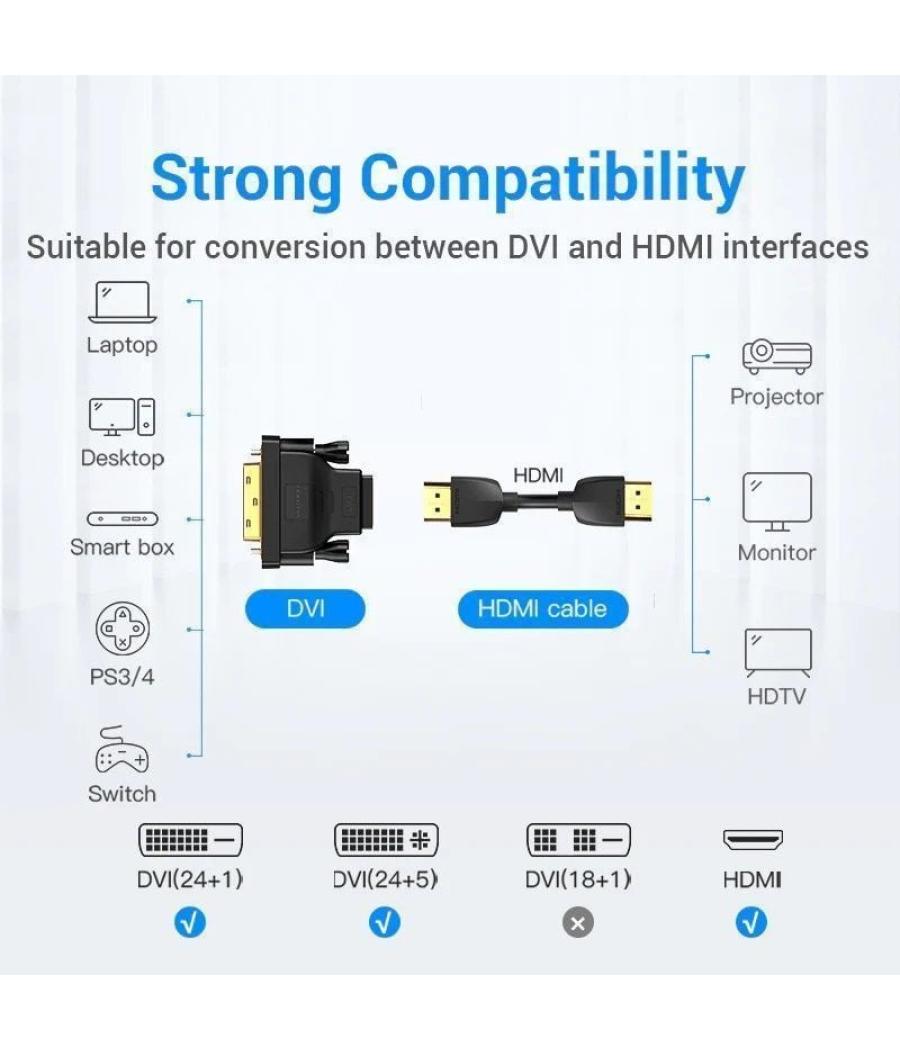 Adaptador vention ecdb0/ dvi macho - hdmi hembra