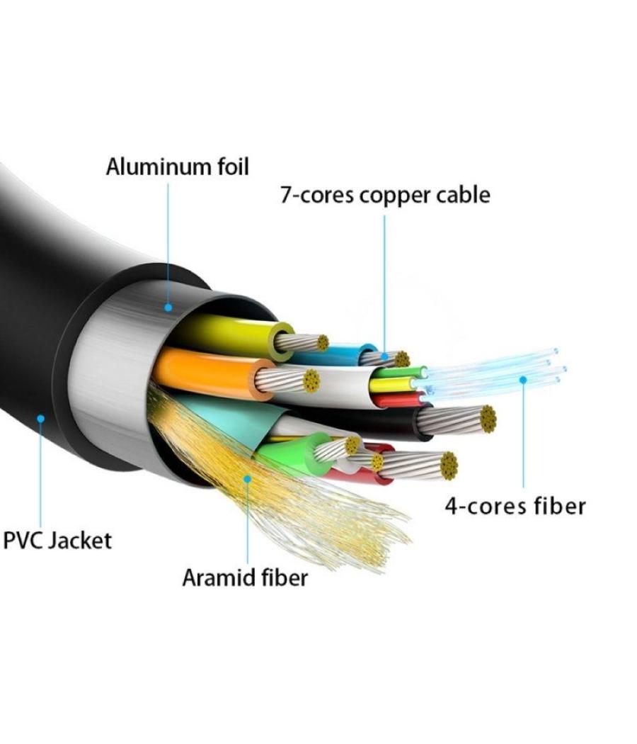 Cable hdmi 2.0 aoc 4k aisens a148-0377/ hdmi macho - hdmi macho/ 15m/ negro