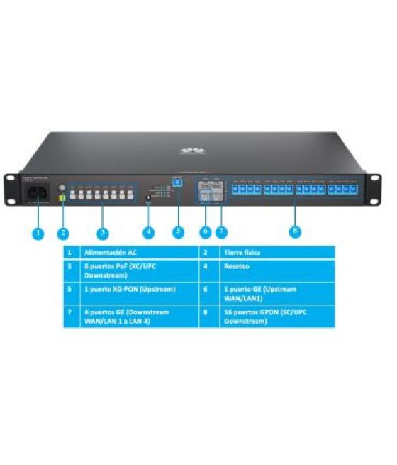 Huawei f1001-ac olt gateway,uplink xgpon+4*ge wan/lan,downlink 8*xc/upc pof+16*sc/upc,ac,europe plug adapter,f1001-ac (f1001-ac)