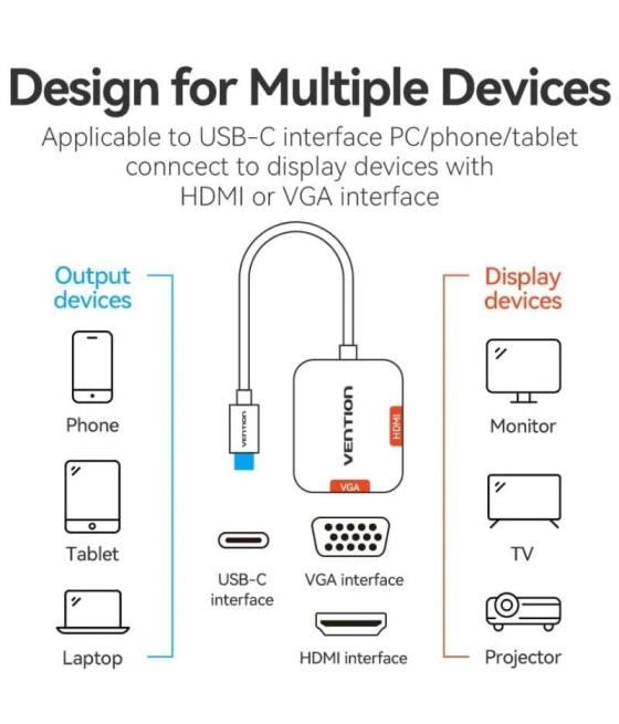 Conversor vention tdihb/ usb tipo-c macho/ vga hembra - hdmi hembra/ 15cm/ plata