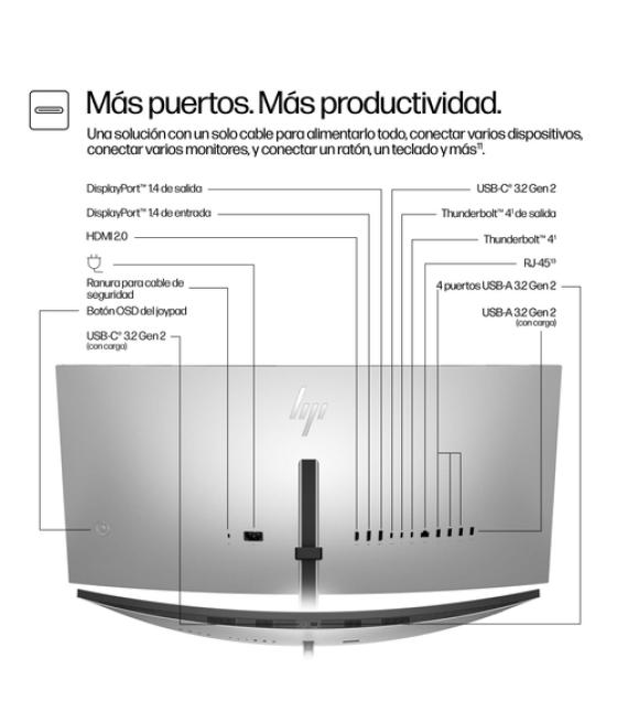 HP Series 7 Pro Monitor de videoconferencia WQHD Pro de la serie 7 de 34 pulgadas: 734pm