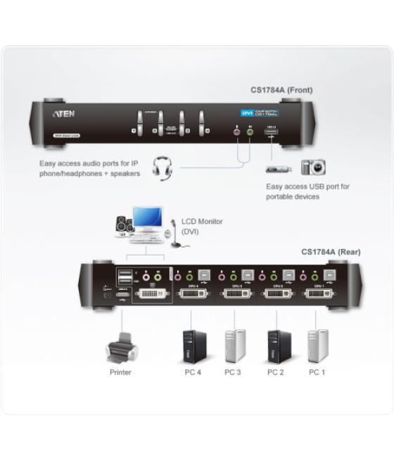 Aten cs1784a interruptor kvm negro