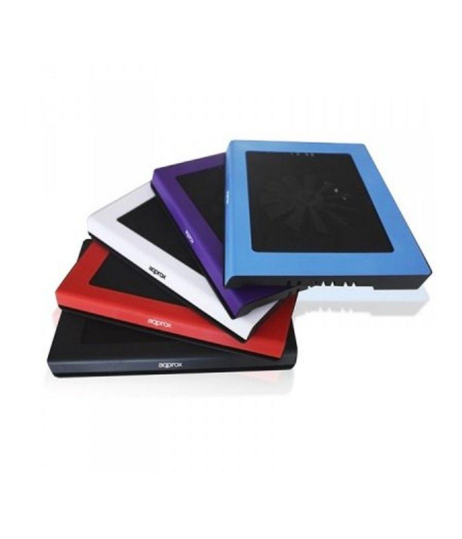 approx APPNBC06W Refrigerador portatil 15.4"Blanco - Imagen 2